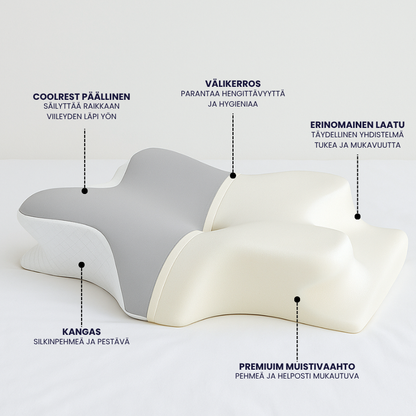 FINNREST™ Premium Ergonominen Tyyny