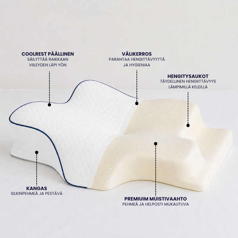 FINNREST™ Premium Ergonominen Tyyny