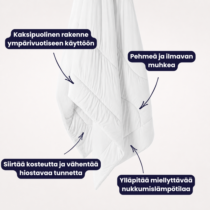 Finnrest™ Viilentävä Peitto