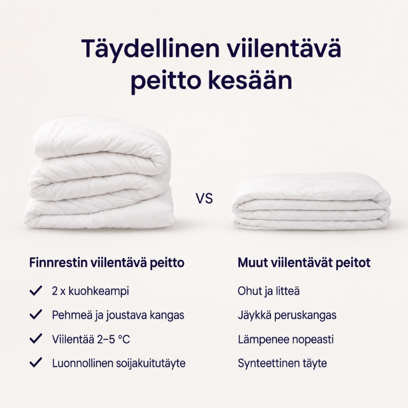 Finnrest™ Viilentävä Peitto